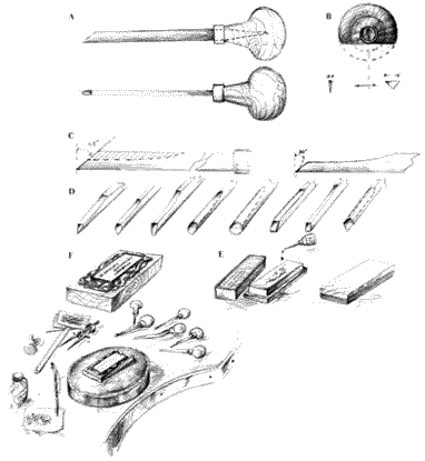 108 -- Come costruire uno scalpello bulino per incidere metalli - How to  make a chisel for engraving 